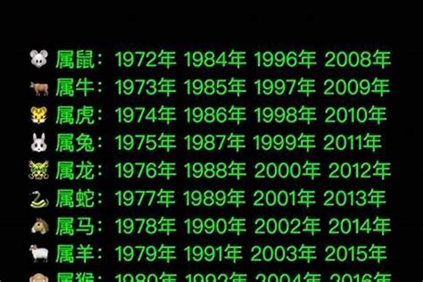 76年 生肖|1976年属什么生肖 1976年属什么的生肖